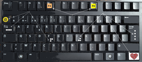Clavier marqué avec des bulles