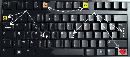 clavier marqué